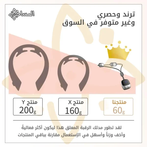 ⁦مدلك الرقبة والكتف الذكي اللاسلكي – جهاز تدليك كهربائي بخمس أوضاع و15 مستوى قوة⁩ - الصورة ⁦5⁩